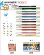 E-Katalog gambar alat tulis Spidol Kecil Hijau Snowman PW-1A Pencil Marker Green